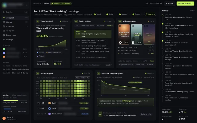 Content autopilot dashboard from trend to posted video