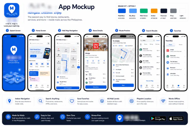 Indoor mall navigation app