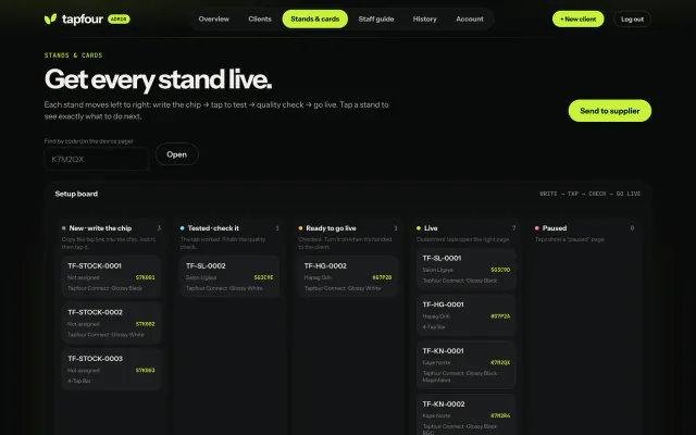 Tapfour stand setup board