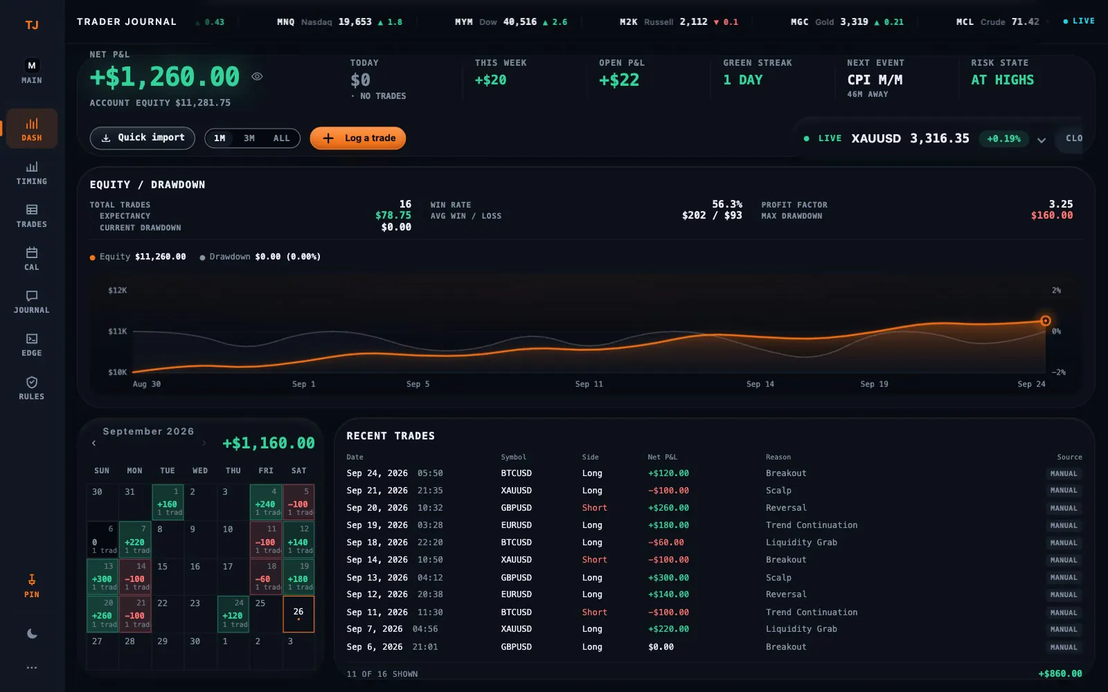 Trader Journal desk with P&L, equity curve and open trades